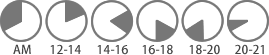 午前中・12時~14時・14時~16時・16時~18時・18時~20時・20時~21時